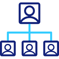 Mature Sale Channels